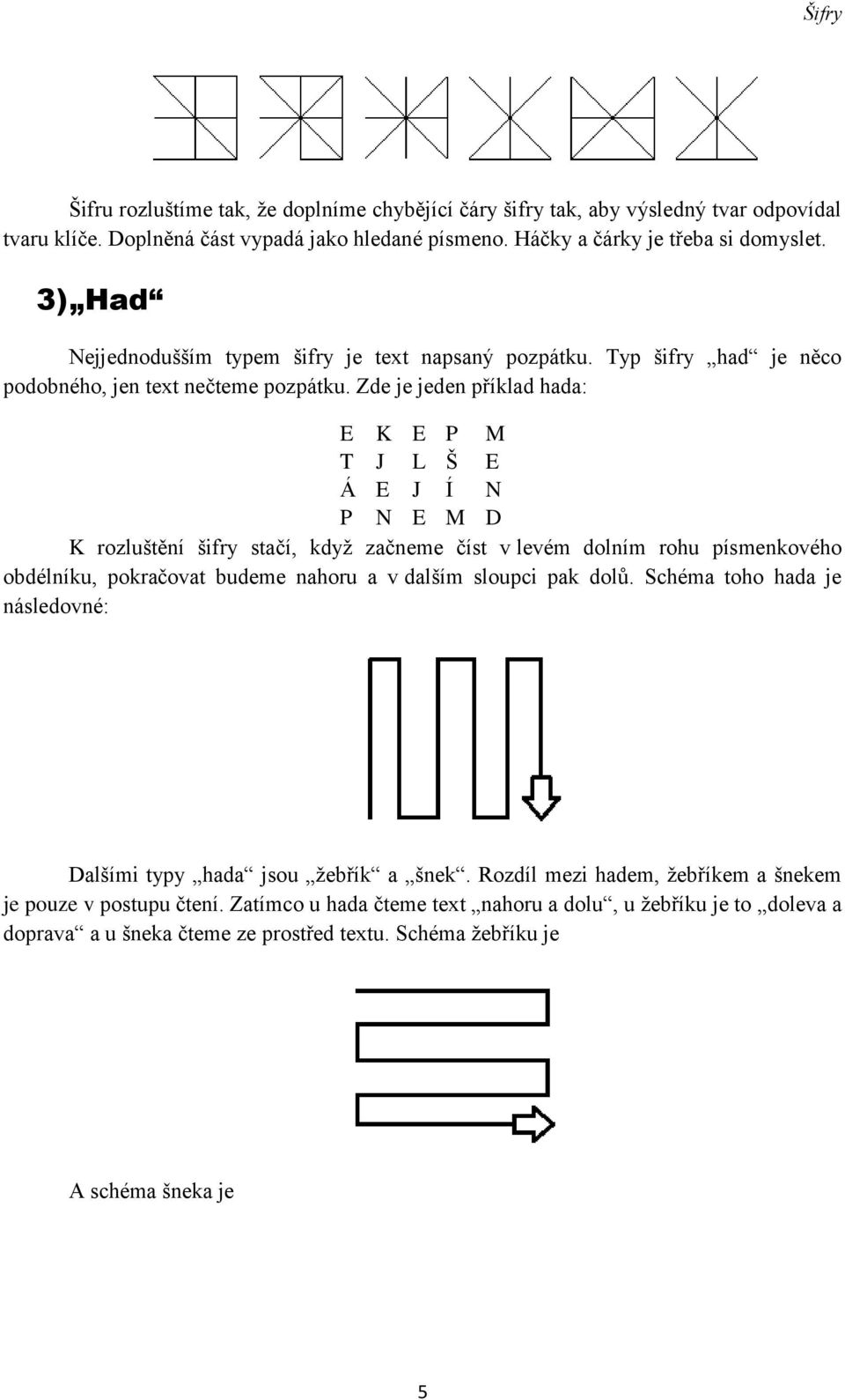 Zde je jeden příklad hada: E K E P M T J L Š E Á E J Í N P N E M D K rozluštění šifry stačí, když začneme číst v levém dolním rohu písmenkového obdélníku, pokračovat budeme nahoru a v dalším