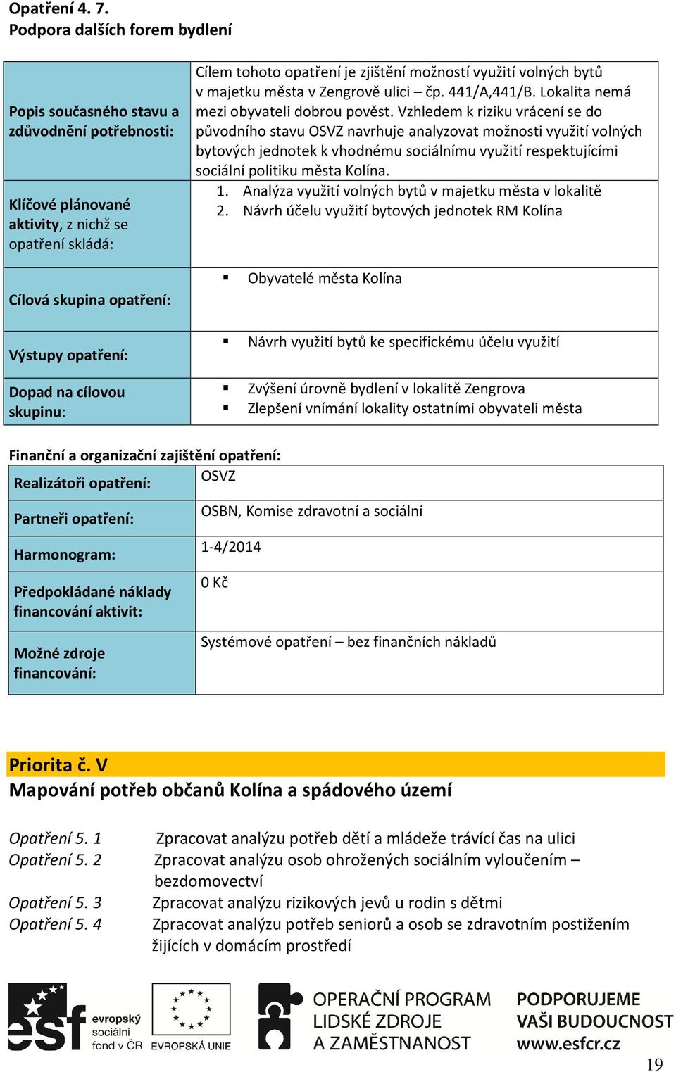 Vzhledem k riziku vrácení se do původního stavu OSVZ navrhuje analyzovat možnosti využití volných bytových jednotek k vhodnému sociálnímu využití respektujícími sociální politiku města Kolína. 1.