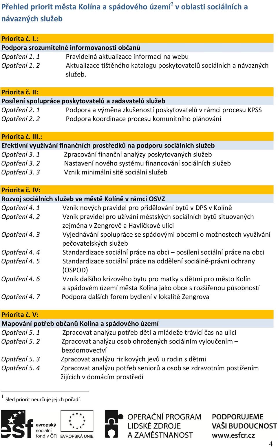 II: Posílení spolupráce poskytovatelů a zadavatelů služeb Opatření 2. 1 Podpora a výměna zkušeností poskytovatelů v rámci procesu KPSS Opatření 2.