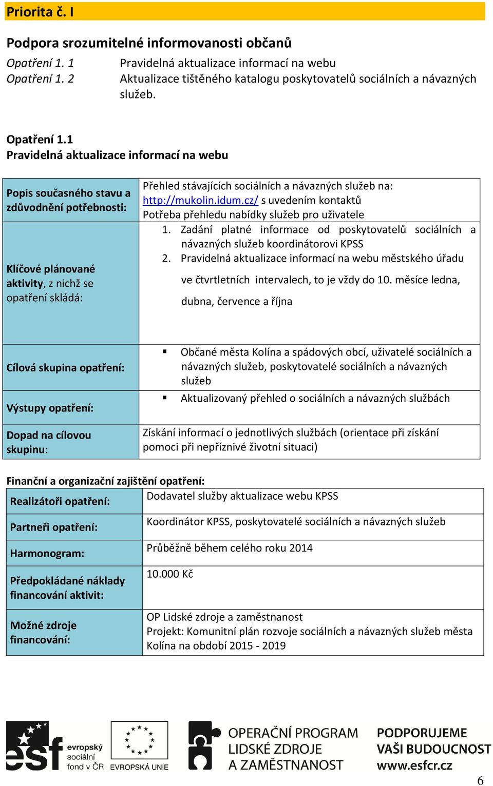 1 Pravidelná aktualizace informací na webu Přehled stávajících sociálních a návazných služeb na: http://mukolin.idum.cz/ s uvedením kontaktů Potřeba přehledu nabídky služeb pro uživatele 1.