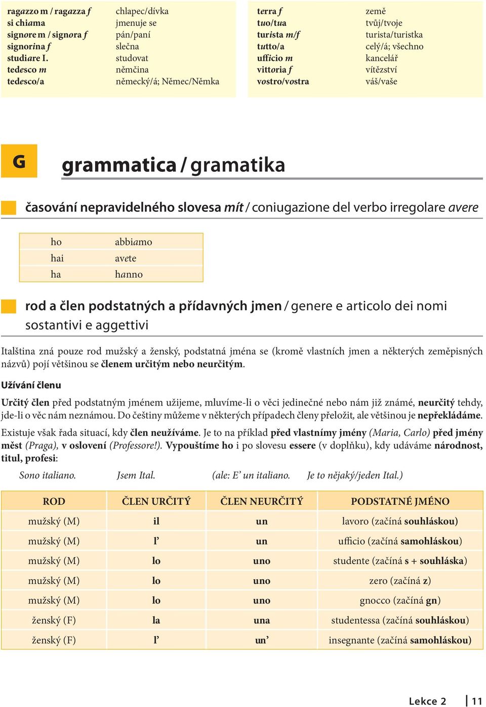 turista/turistka celý/á; všechno kancelář vítězství váš/vaše G grammatica / gramatika časování nepravidelného slovesa mít / coniugazione del verbo irregolare avere ho hai ha abbiamo avete hanno rod a