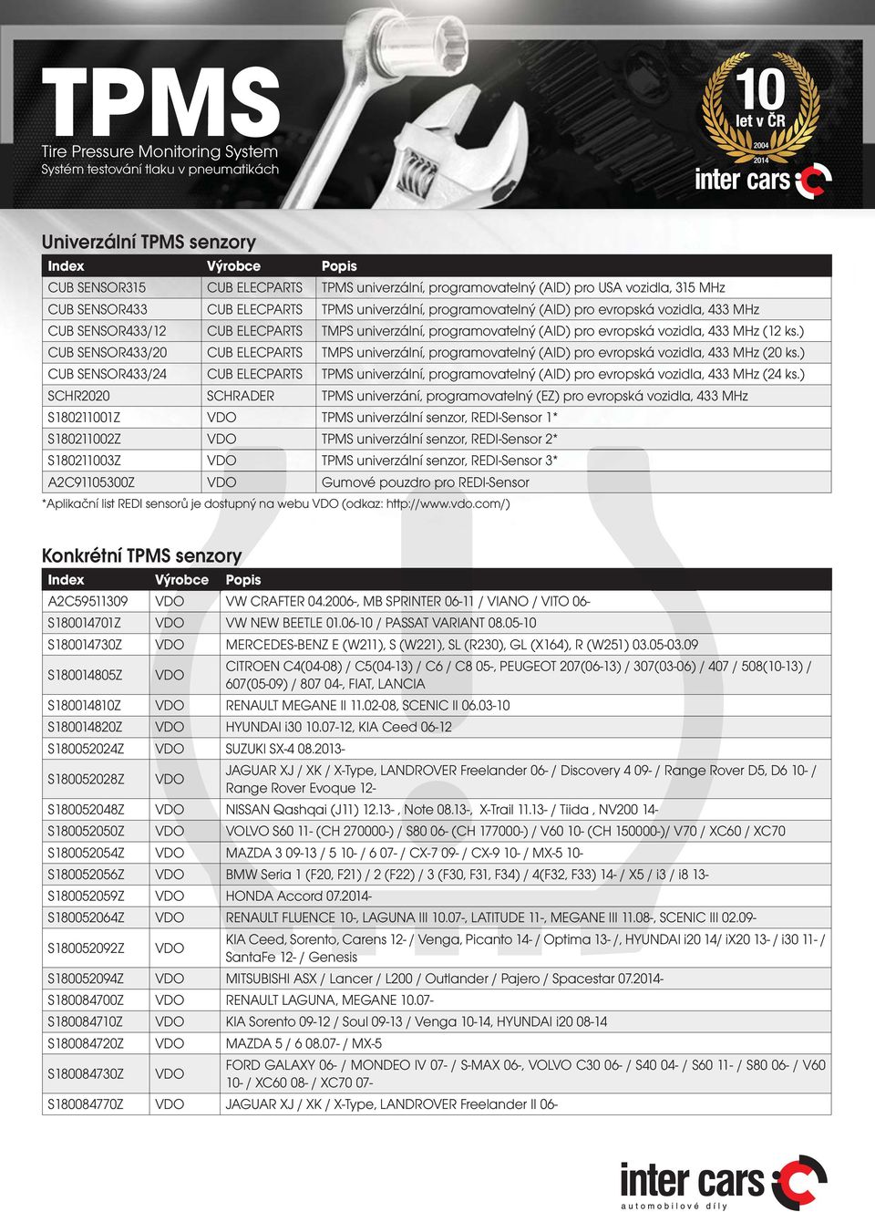 ) CUB SENSOR433/20 CUB ELECPARTS TMPS univerzální, programovatelný (AID) pro evropská vozidla, 433 MHz (20 ks.