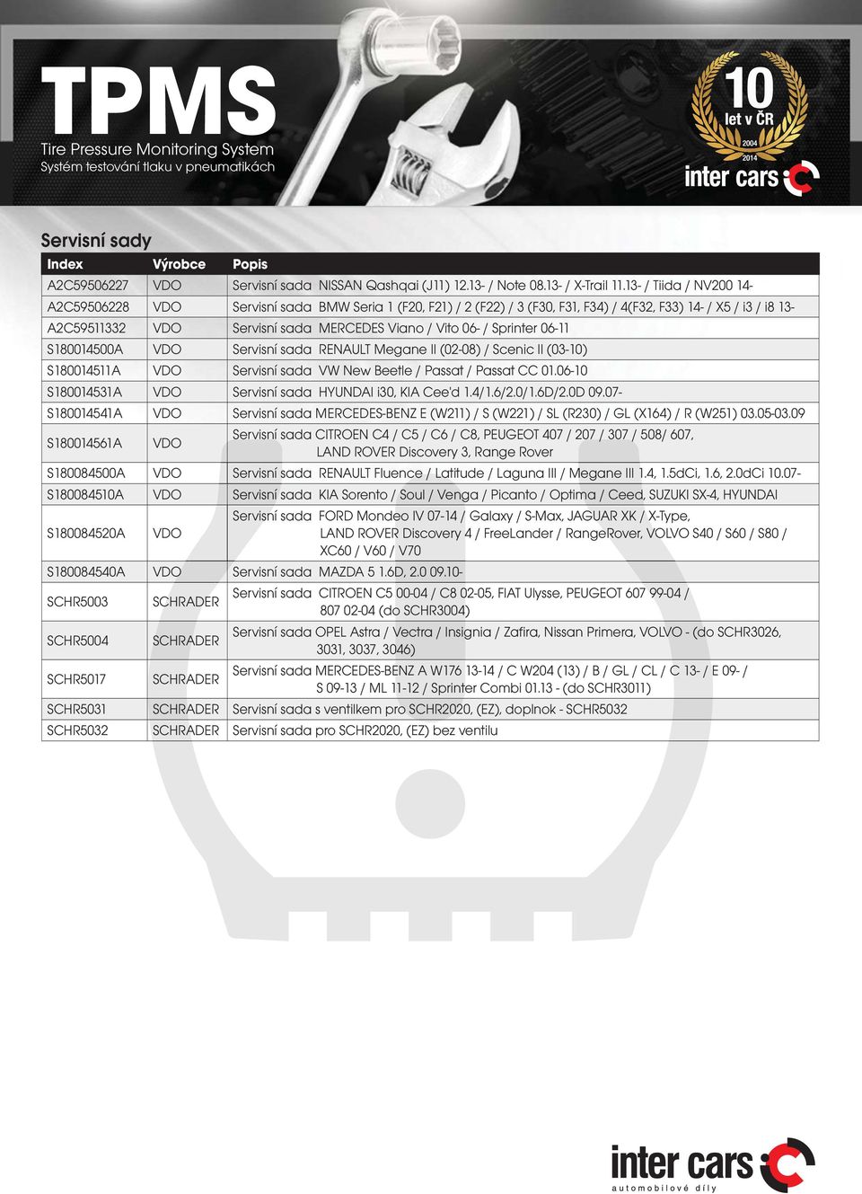 / Sprinter 06-11 S180014500A VDO Servisní sada RENAULT Megane II (02-08) / Scenic II (03-10) S180014511A VDO Servisní sada VW New Beetle / Passat / Passat CC 01.