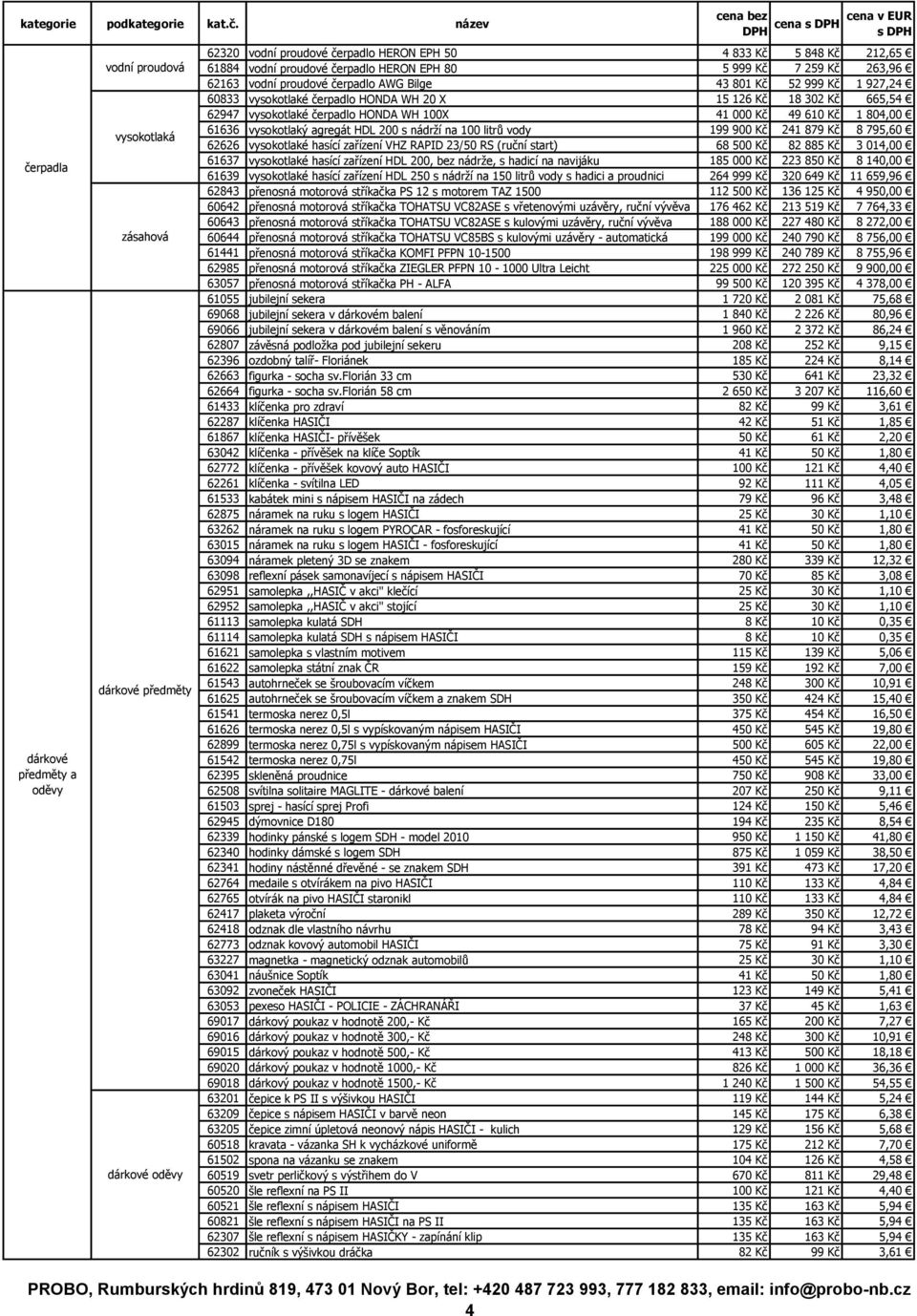 čerpadlo HONDA WH 100X 41 000 Kč 49 610 Kč 1 804,00 61636 vysokotlaký agregát HDL 200 s nádrží na 100 litrů vody 199 900 Kč 241 879 Kč 8 795,60 62626 vysokotlaké hasící zařízení VHZ RAPID 23/50 RS