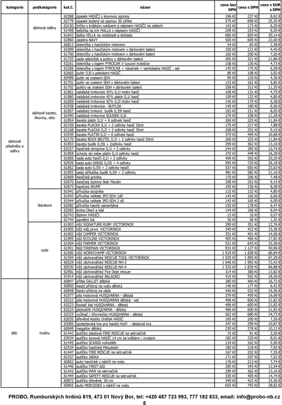 685 Kč 829 Kč 30,14 62860 zástěra NAVY 500 Kč 605 Kč 22,00 60813 sklenička s hasičským motivem 54 Kč 65 Kč 2,38 61699 sklenička s hasičským motivem v dárkovém balení 100 Kč 121 Kč 4,40 61700