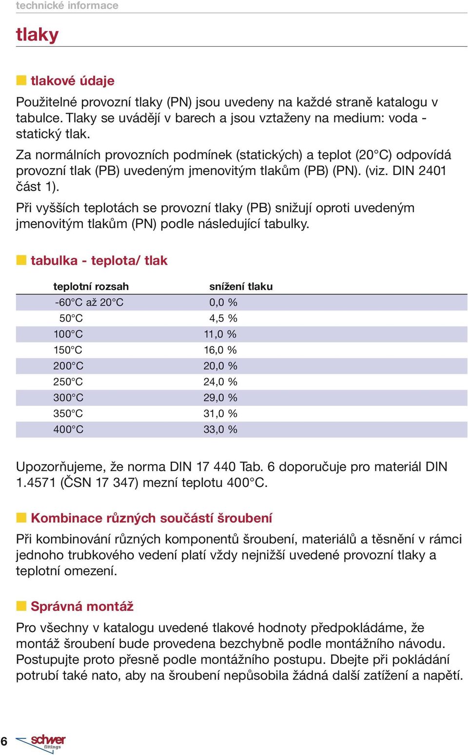 Při vyšších teplotách se provozní tlaky (PB) snižují oproti uvedeným jmenovitým tlakům (PN) podle následující tabulky.