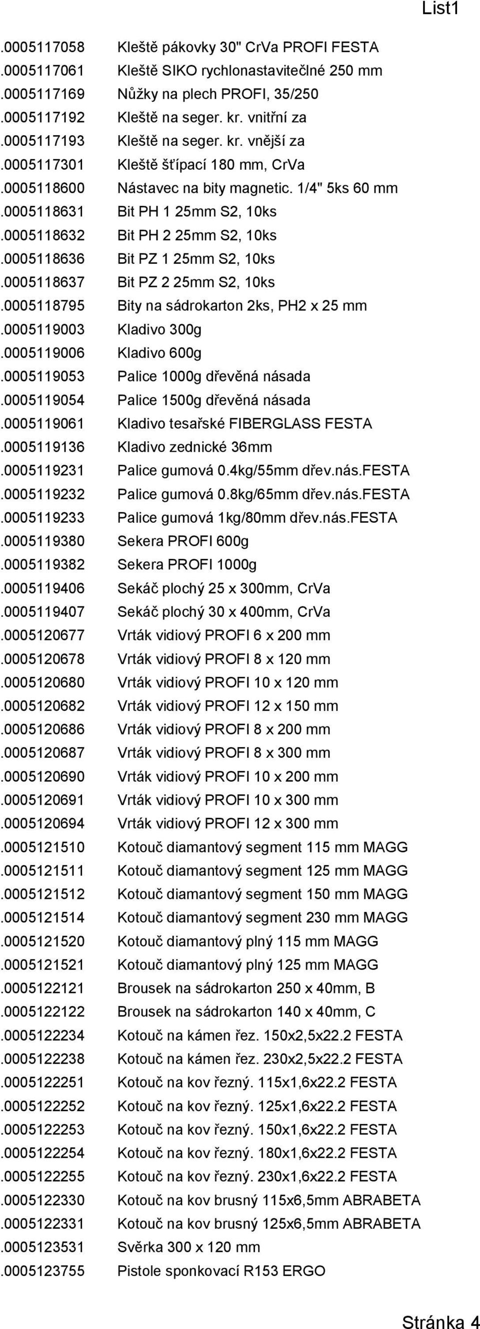 0005118632 Bit PH 2 25mm S2, 10ks.0005118636 Bit PZ 1 25mm S2, 10ks.0005118637 Bit PZ 2 25mm S2, 10ks.0005118795 Bity na sádrokarton 2ks, PH2 x 25 mm.0005119003 Kladivo 300g.0005119006 Kladivo 600g.