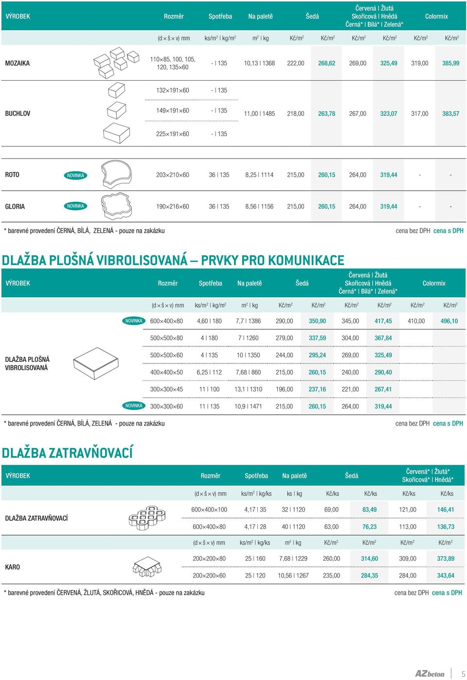 plošná vibrolisovaná prvky pro komunikace DLAŽBA PLOŠNÁ VIBROLISOVANÁ Černá* Bílá* Zelená* Colormix ks/m2 kg/m2 m2 kg 600 400 80 4,60 180 7,7 1386 290,00 350,90 345,00 417,45 410,00 496,10 500 500 80