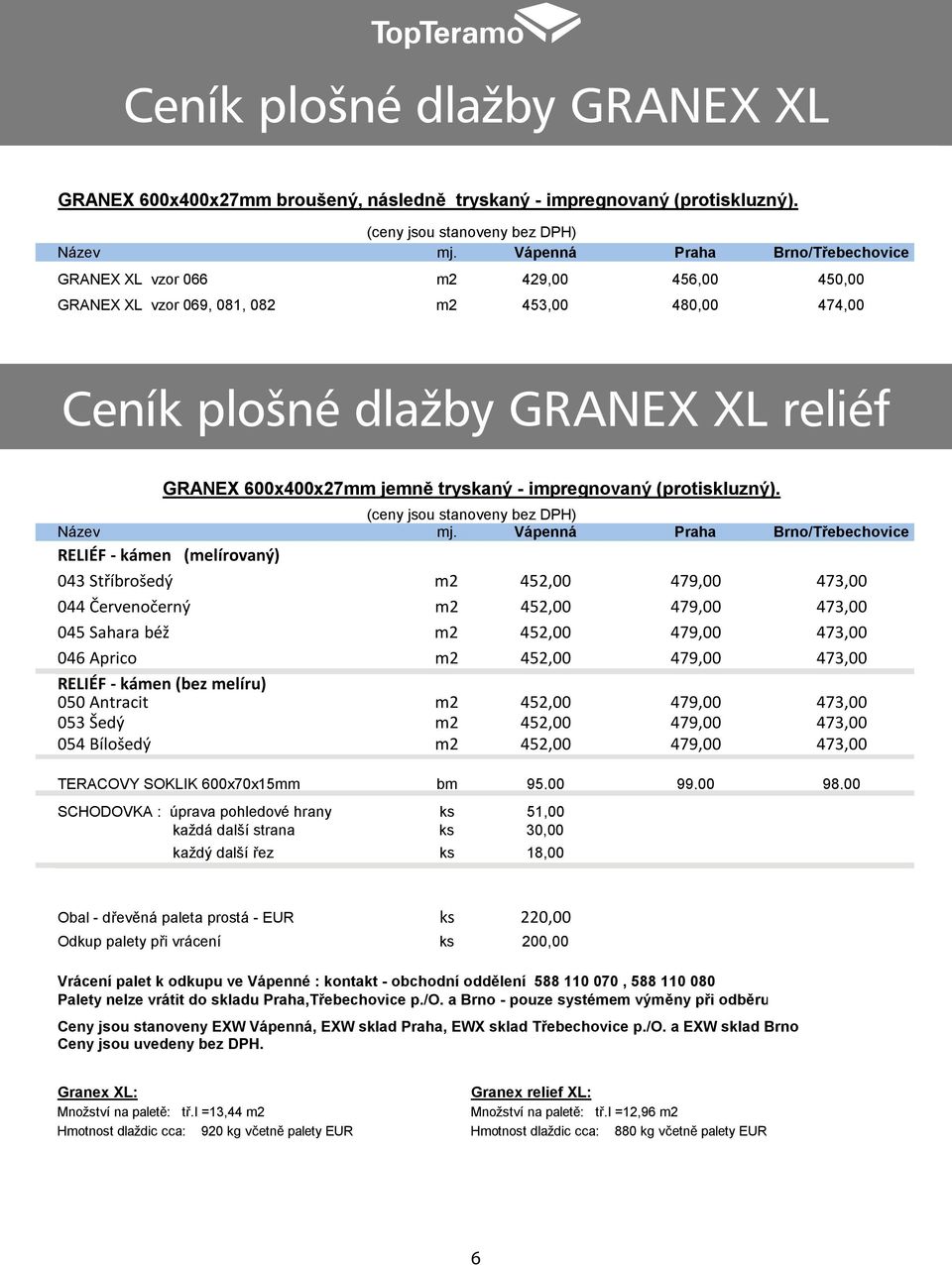 GRANEX XL vzor 069, 081, 082 m2 453,00 480,00 474,00 Název mj.