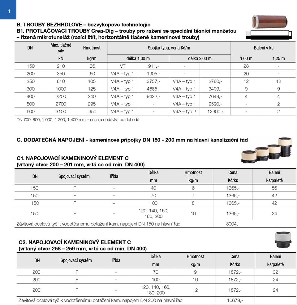 tlačné síly Hmotnost Spojka typu, cena Kč/m v ks kn kg/m délka 1,00 m délka 2,00 m 1,00 m 1,25 m 150 210 36 VT 911,- - 28-200 350 60 V4A typ 1 1905,- - 20-250 810 105 V4A typ 1 3757,- V4A typ 1