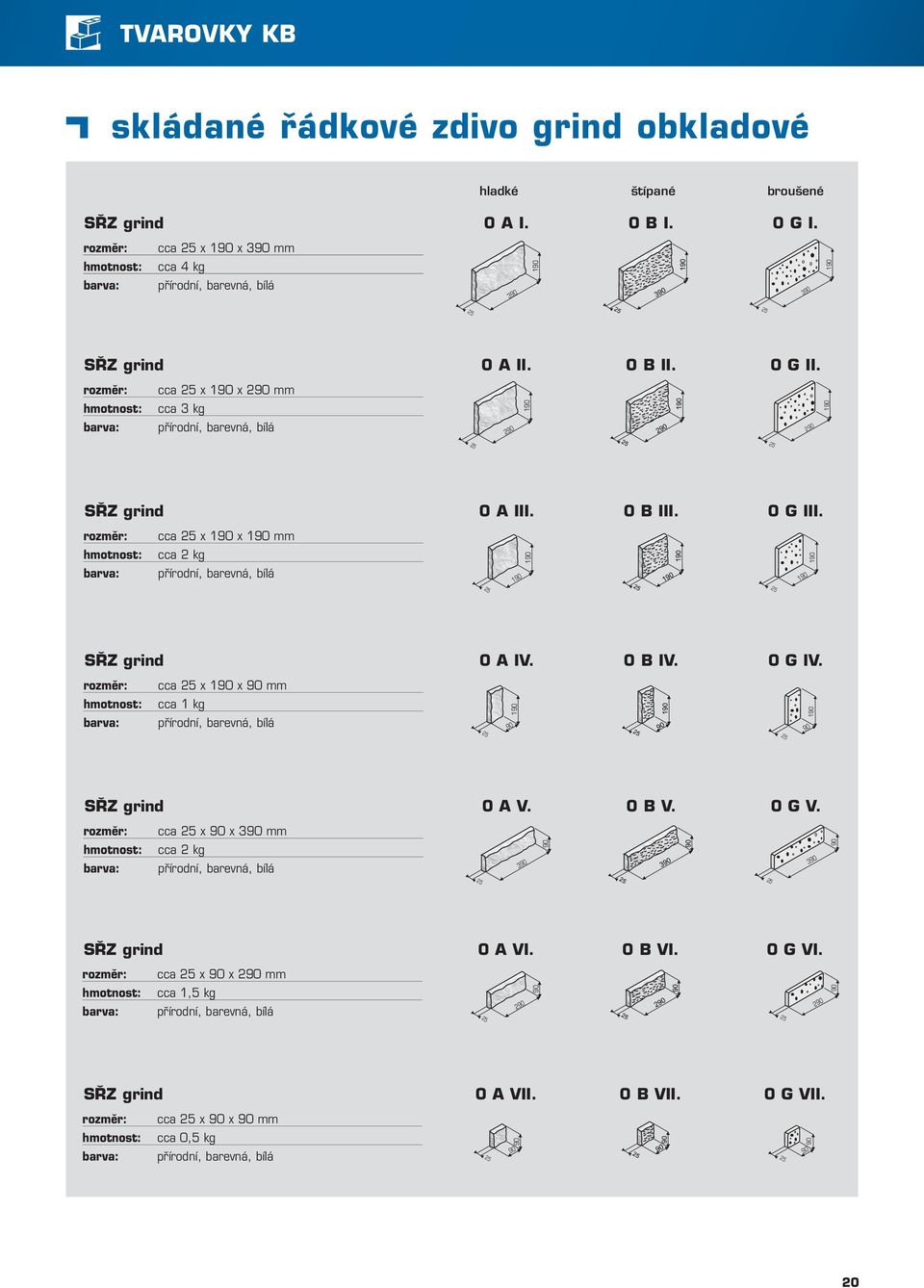 0 G III. cca 25 x x mm cca 2 kg 25 25 SŘZ grind 0 A IV. 0 B IV. 0 G IV. cca 25 x x mm cca 1 kg 25 25 SŘZ grind 0 A V. 0 B V. 0 G V.