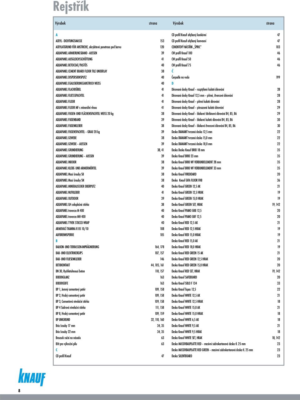 AQUAPANEL FLOOR 41 AQUAPANEL FLOOR MF s minerální vlnou 41 AQUAPANEL FUGEN- UND FLÄCHENSPACHTEL WEISS 20 38 AQUAPANEL FUGENBAND 39 AQUAPANEL FUGENKLEBER 38 AQUAPANEL FUGENSPACHTEL GRAU 20 39