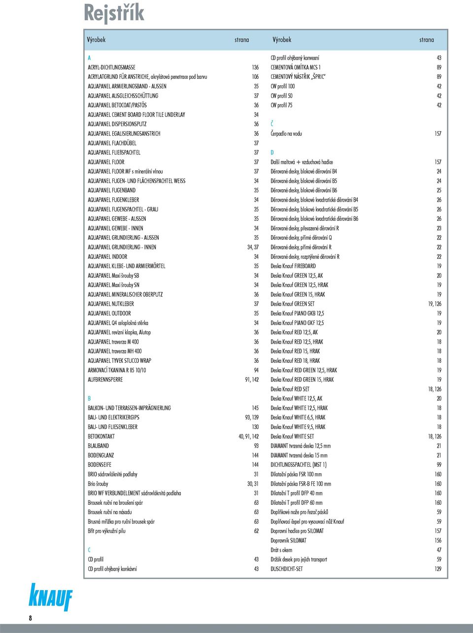 FLOOR 37 AQUAPANEL FLOOR MF s minerální vlnou 37 AQUAPANEL FUGEN- UND FLÄCHENSPACHTEL WEISS 34 AQUAPANEL FUGENBAND 35 AQUAPANEL FUGENKLEBER 34 AQUAPANEL FUGENSPACHTEL - GRAU 35 AQUAPANEL GEWEBE -