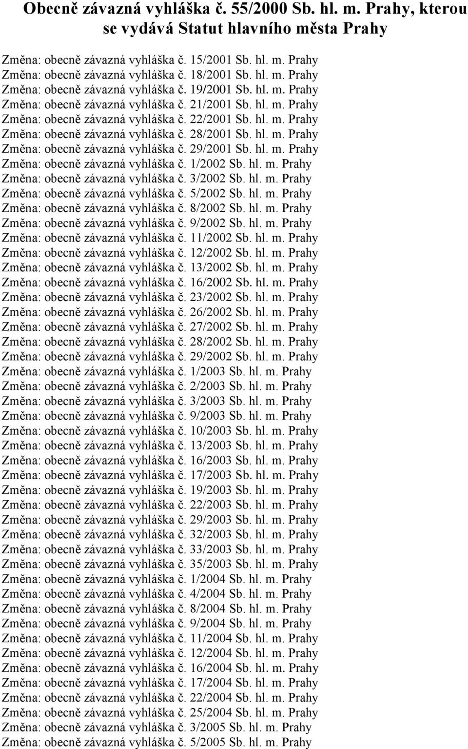 hl. m. Prahy Změna: obecně závazná vyhláška č. 29/2001 Sb. hl. m. Prahy Změna: obecně závazná vyhláška č. 1/2002 Sb. hl. m. Prahy Změna: obecně závazná vyhláška č. 3/2002 Sb. hl. m. Prahy Změna: obecně závazná vyhláška č. 5/2002 Sb.