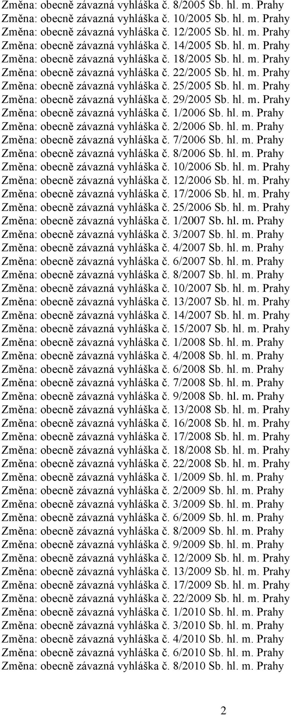 hl. m. Prahy Změna: obecně závazná vyhláška č. 1/2006 Sb. hl. m. Prahy Změna: obecně závazná vyhláška č. 2/2006 Sb. hl. m. Prahy Změna: obecně závazná vyhláška č. 7/2006 Sb. hl. m. Prahy Změna: obecně závazná vyhláška č. 8/2006 Sb.