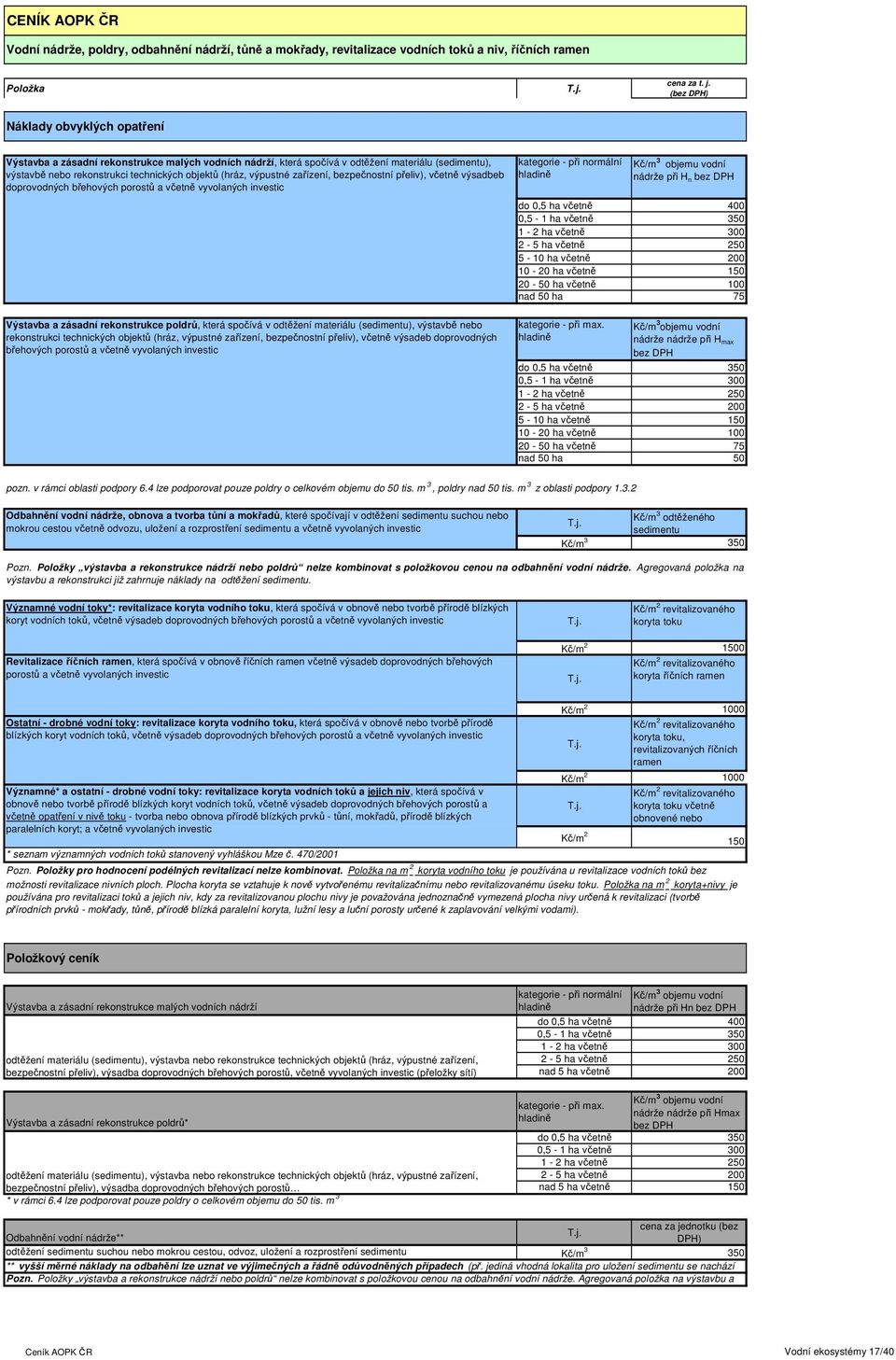 investic kategorie - při normální hladině Kč/m 3 objemu vodní nádrže při H n bez DPH do 0,5 ha včetně 400 0,5-1 ha včetně 350 1-2 ha včetně 300 2-5 ha včetně 250 5-10 ha včetně 200 10-20 ha včetně