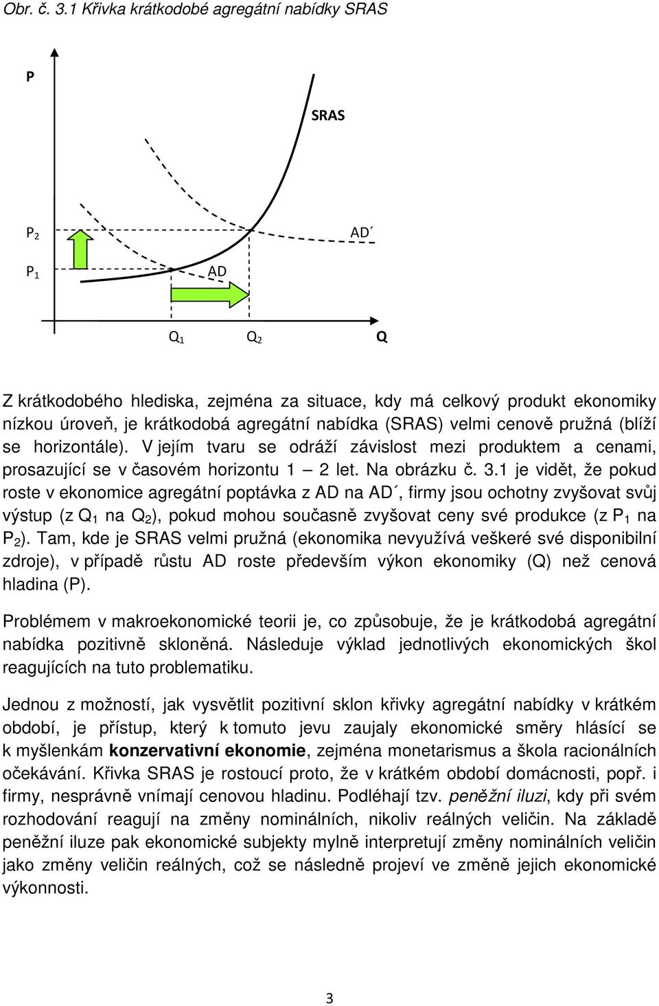 (SRAS) velmi cenově pružná (blíží se horizontále). V jejím tvaru se odráží závislost mezi produktem a cenami, prosazující se v časovém horizontu 1 2 let. Na obrázku č. 3.