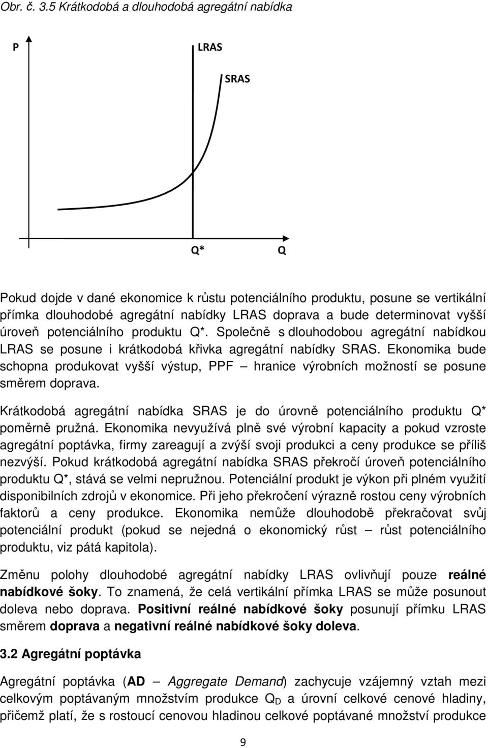 determinovat vyšší úroveň potenciálního produktu Q*. Společně s dlouhodobou agregátní nabídkou LRAS se posune i krátkodobá křivka agregátní nabídky SRAS.
