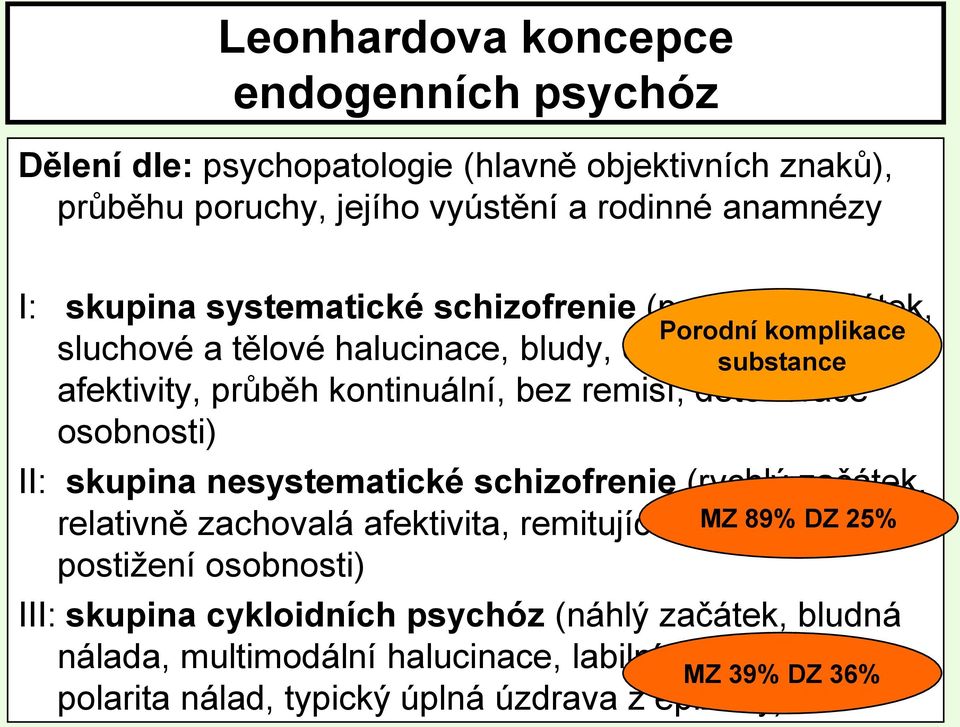 remisí, deteriorace osobnosti) II: skupina nesystematické schizofrenie (rychlý začátek, relativně zachovalá afektivita, remitující průběh MZ 89% a DZ mírné 25%