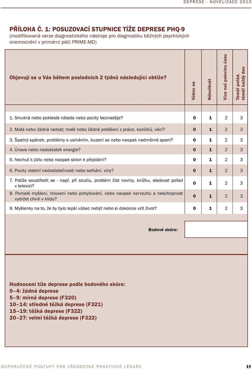 týdnů následující obtíže? Vůbec ne Několikrát Více než polovinu času Téměř pořád, téměř každý den 1. Smutná nebo pokleslá nálada nebo pocity beznaděje? 0 1 2 3 2.