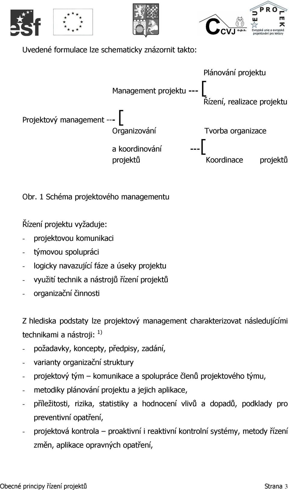 1 Schéma projektového managementu Řízení projektu vyžaduje: - projektovou komunikaci - týmovou spolupráci - logicky navazující fáze a úseky projektu - využití technik a nástrojů řízení projektů -