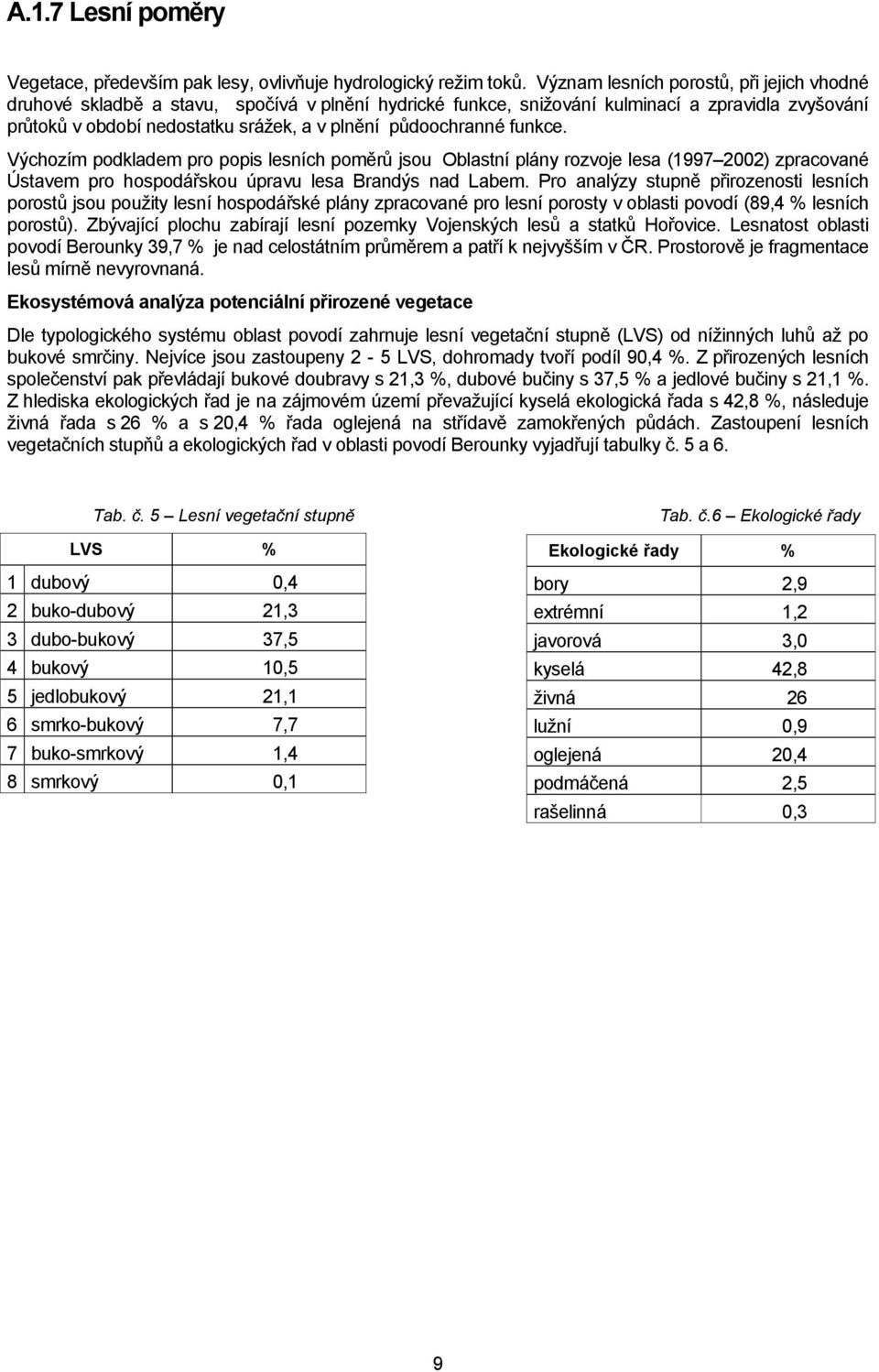 půdoochranné funkce. Výchozím podkladem pro popis lesních poměrů jsou Oblastní plány rozvoje lesa (1997 2002) zpracované Ústavem pro hospodářskou úpravu lesa Brandýs nad Labem.