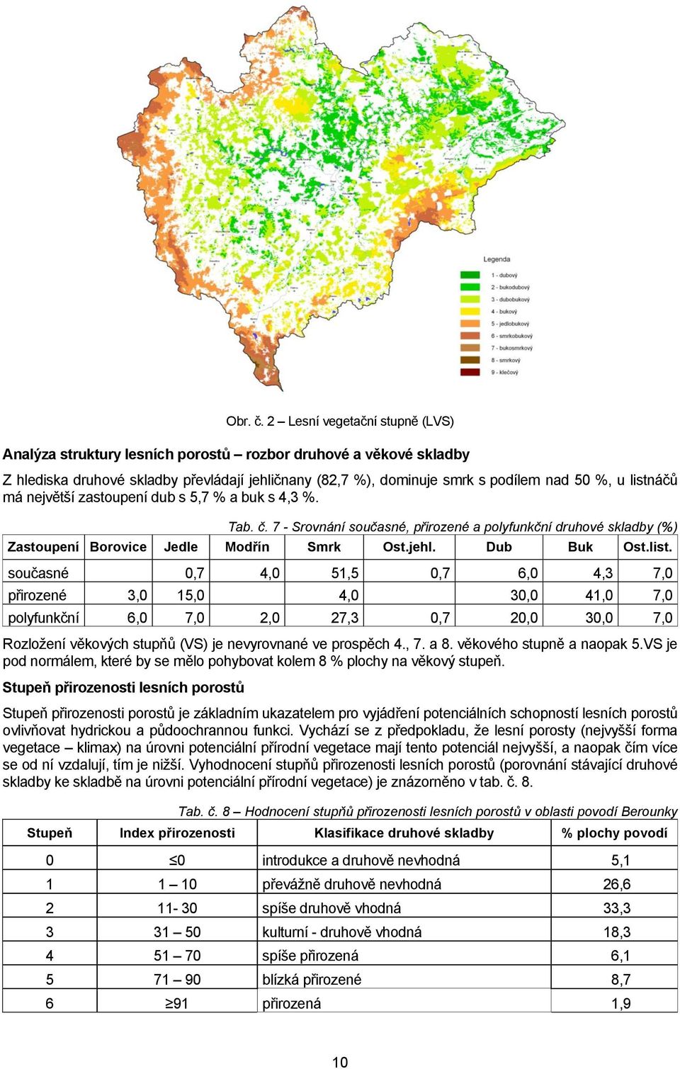 listnáčů má největší zastoupení dub s 5,7 % a buk s 4,3 %. Tab. č. 7 - Srovnání současné, přirozené a polyfunkční druhové skladby (%) Zastoupení Borovice Jedle Modřín Smrk Ost.jehl. Dub Buk Ost.list. současné 0,7 4,0 51,5 0,7 6,0 4,3 7,0 přirozené 3,0 15,0 4,0 30,0 41,0 7,0 polyfunkční 6,0 7,0 2,0 27,3 0,7 20,0 30,0 7,0 Rozloţení věkových stupňů (VS) je nevyrovnané ve prospěch 4.
