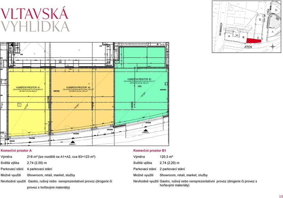 či provoz s hořlavými materiály) prostor B1 Výměra 120,3 m 2 Světlá výška Parkovací stání Možné využití 2,74 (2,20) m 2 parkovací