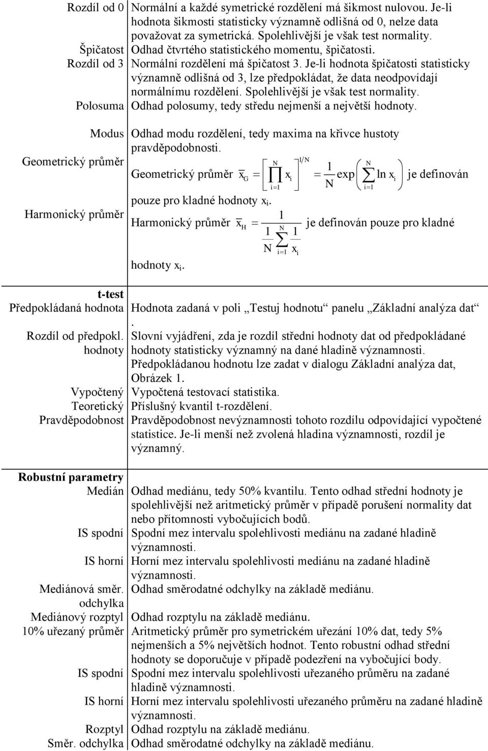 Je-li hodnota špičatosti statisticky významně odlišná od 3, lze předpokládat, že data neodpovídají normálnímu rozdělení. Spolehlivější je však test normality.