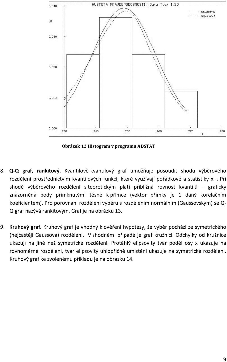 Při shodě výběrového rozdělení s teoretickým platí přibližná rovnost kvantilů graficky znázorněná body přimknutými těsně k přímce (vektor přímky je 1 daný korelačním koeficientem).