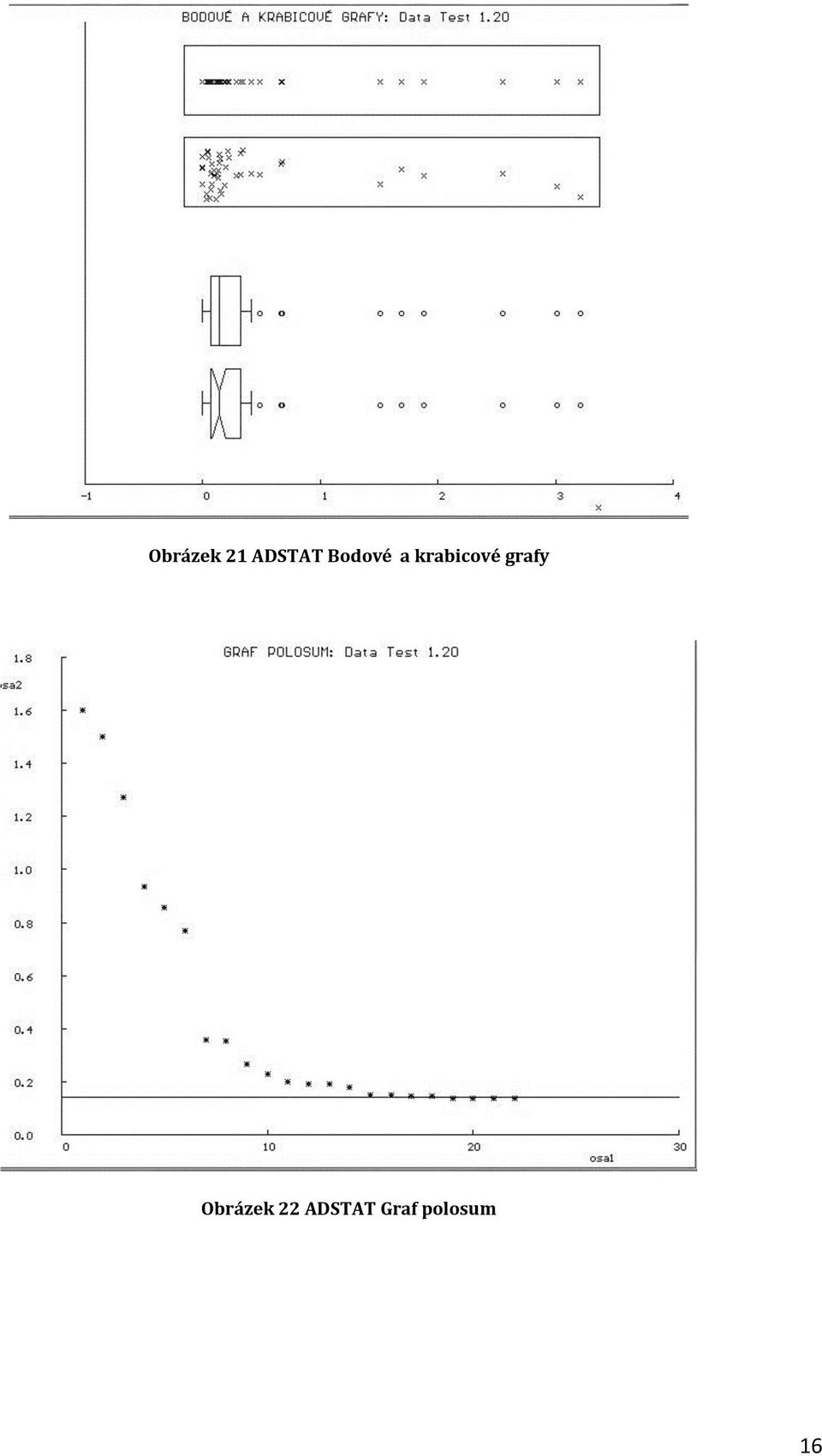 grafy Obrázek 22
