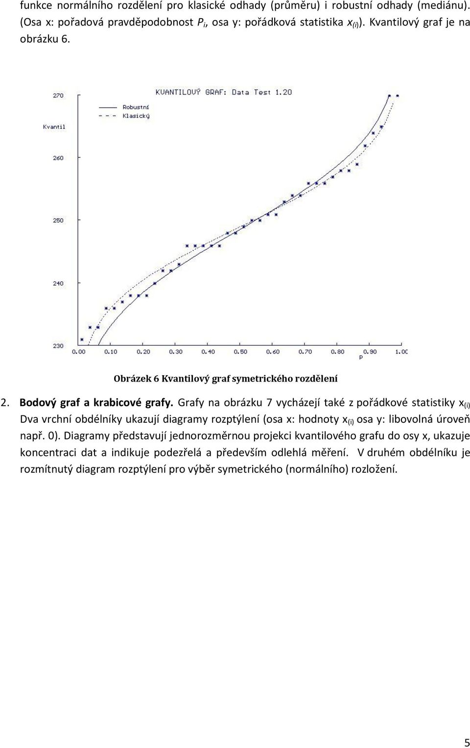 Grafy na obrázku 7 vycházejí také z pořádkové statistiky x (i) Dva vrchní obdélníky ukazují diagramy rozptýlení (osa x: hodnoty x (i) osa y: libovolná úroveň např. 0).