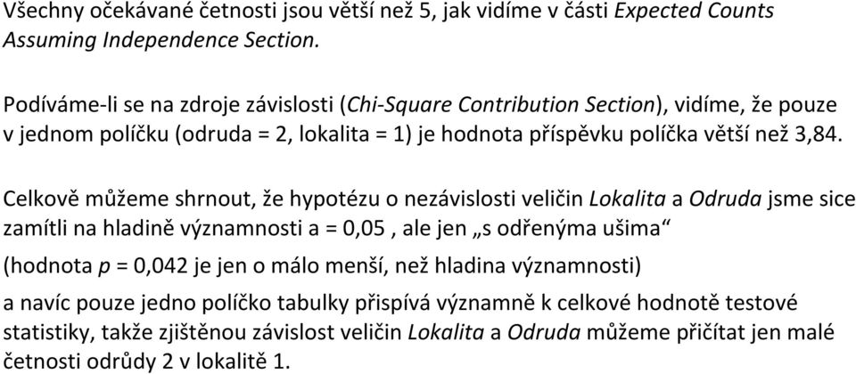 Celkově můžeme shrnout, že hypotézu o nezávislosti veličin Lokalita a Odruda jsme sice zamítli na hladině významnosti a = 0,05, ale jen s odřenýma ušima (hodnota p = 0,042 je