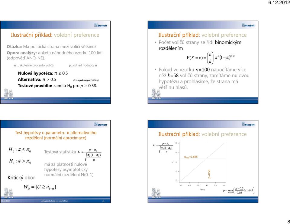 reject-support přístup) Ilustrační příklad: volební preference Počet voličů strany se řídí binomickým rozdělením n X k k ( ) n P( = ) = π π k k Pokud ve vzorku n=00 napočítáme více něž k=58 voličů