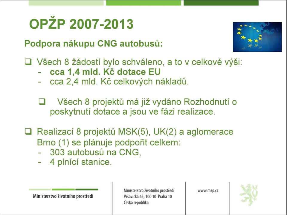 výši: Všech 8 projektů má již vydáno Rozhodnutí poskytnutí dotace a jsou ve fázi realizace.