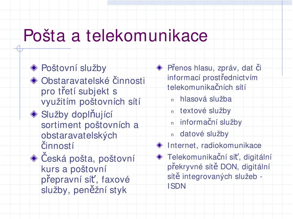 styk Přenos hlasu, zpráv, dat či informací prostřednictvím telekomunikačních sítí hlasová služba textové služby informační