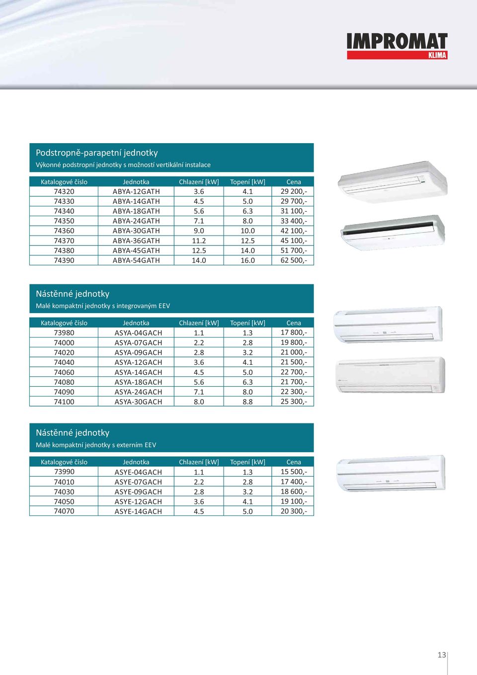 0 62 500,- Nástěnné jednotky Malé kompaktní jednotky s integrovaným EEV 73980 ASYA-04GACH 1.1 1.3 17 800,- 74000 ASYA-07GACH 2.2 2.8 19 800,- 74020 ASYA-09GACH 2.8 3.2 21 000,- 74040 ASYA-12GACH 3.