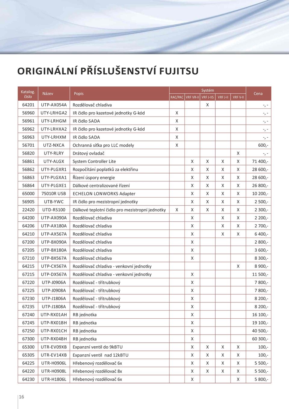 64225 64220 64230 Systém Název Popis Cena RAC/PAC VRF VR-II VRF J-IIS VRF J-II VRF V-II UTP-A054A Rozdělovač chladiva UTY-LRHGA2 UTY-LRHGM UTY-LRHA2 UTY-LRHM UTZ-NCA UTY-RLRY IR čidlo pro kazetové