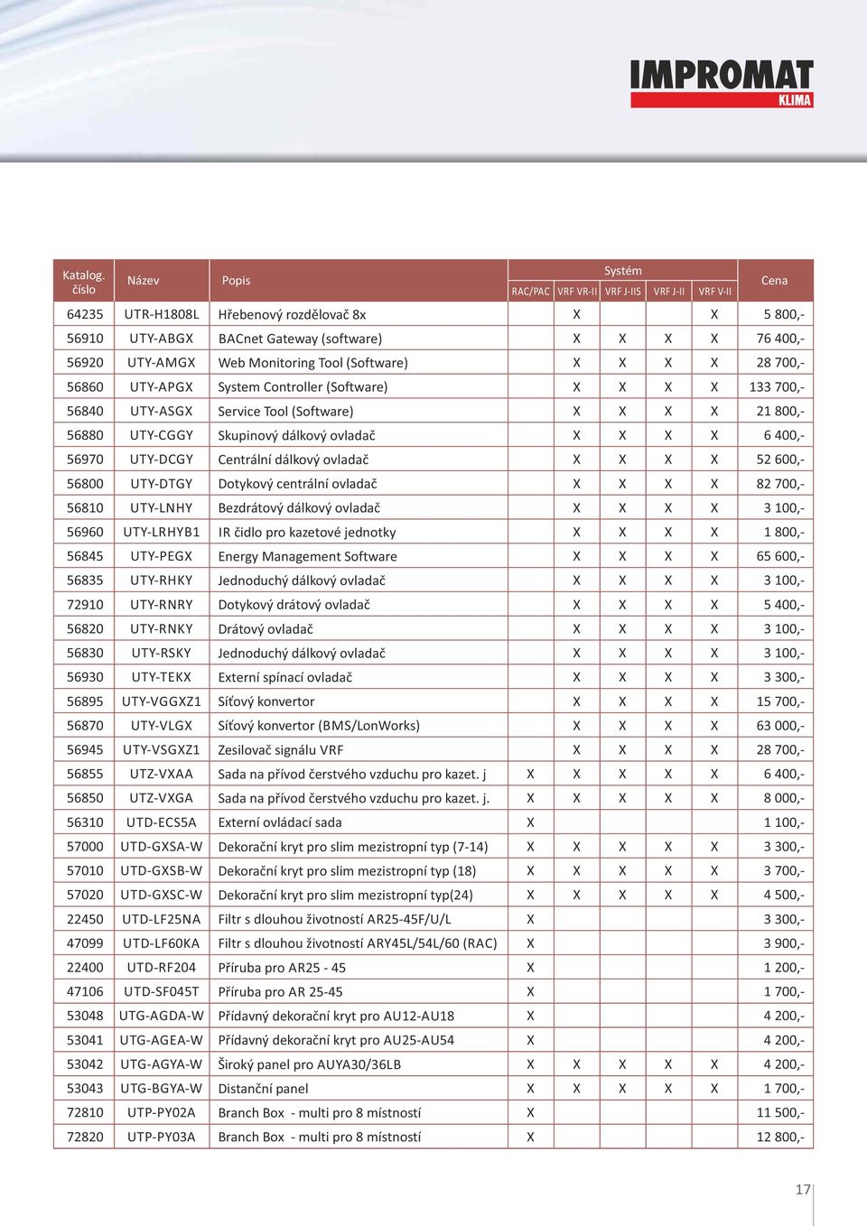 53043 72810 72820 Systém Název Popis Cena RAC/PAC VRF VR-II VRF J-IIS VRF J-II VRF V-II UTR-H1808L UTY-ABG UTY-AMG UTY-APG UTY-ASG UTY-CGGY UTY-DCGY UTY-DTGY UTY-LNHY UTY-LRHYB1 UTY-PEG UTY-RHKY