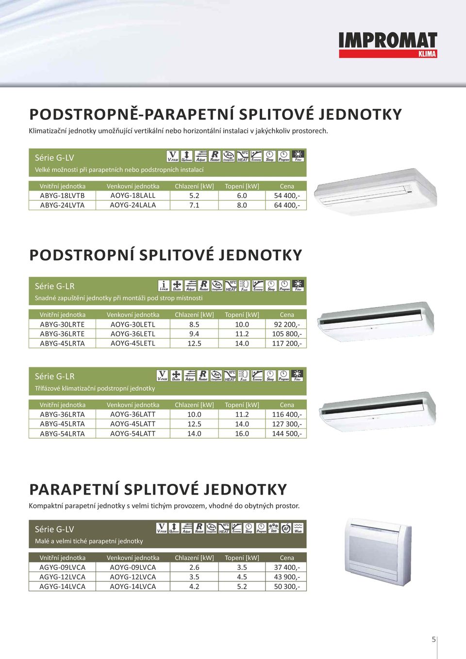 0 64 400,- PODSTROPNÍ SPLITOVÉ JEDNOTKY Série G-LR Snadné zapuštění jednotky při montáži pod strop místnosti ABYG-30LRTE AOYG-30LETL 8.5 10.0 92 200,- ABYG-36LRTE AOYG-36LETL 9.4 11.