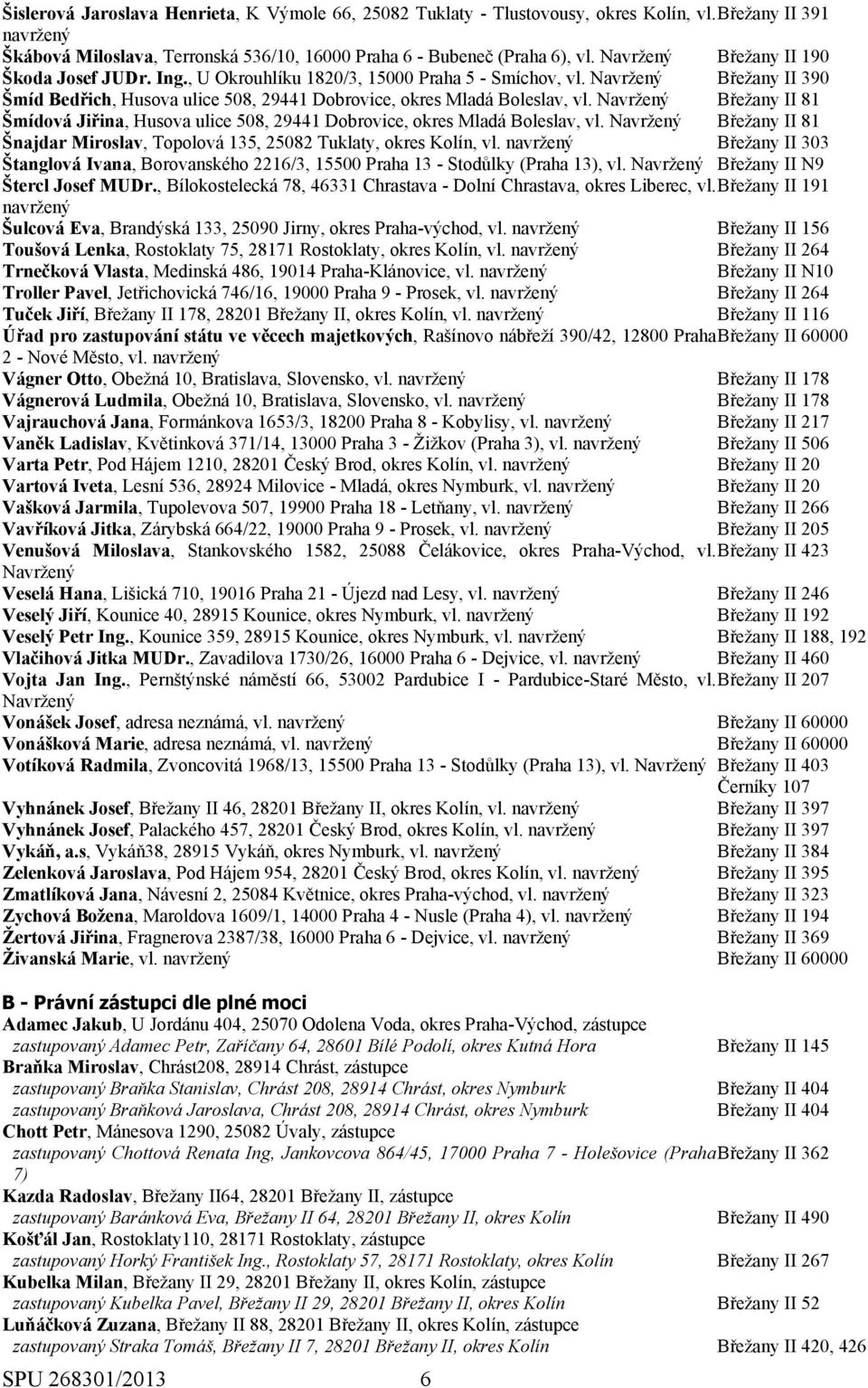 Břežany II 81 Šmídová Jiřina, Husova ulice 508, 29441 Dobrovice, okres Mladá Boleslav, vl. Břežany II 81 Šnajdar Miroslav, Topolová 135, 25082 Tuklaty, okres Kolín, vl.