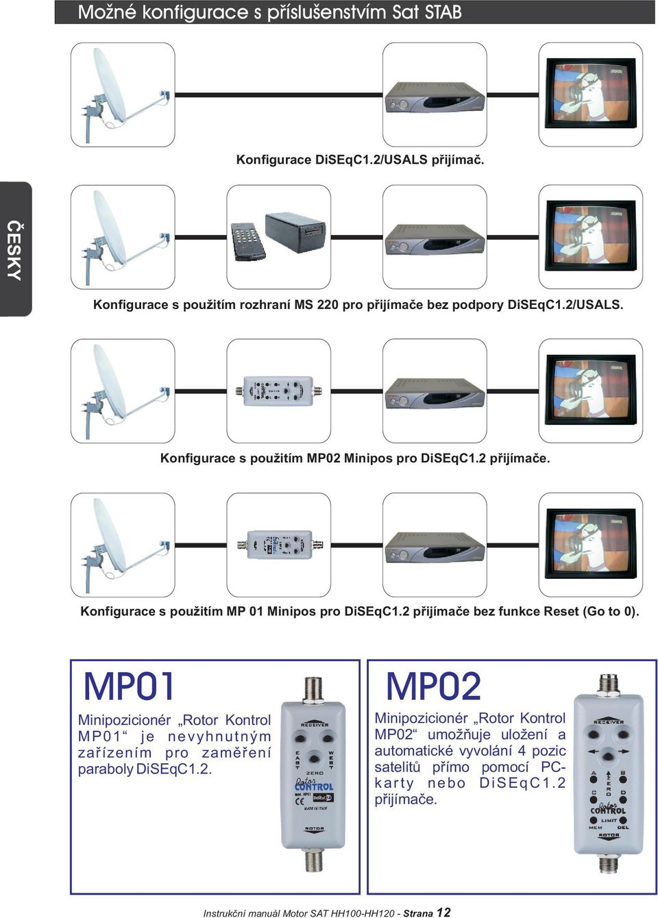 Konfigurace s použitím MP 01 Minipos pro DiSEqC1.2 pøijímaèe bez funkce Reset (Go to 0).