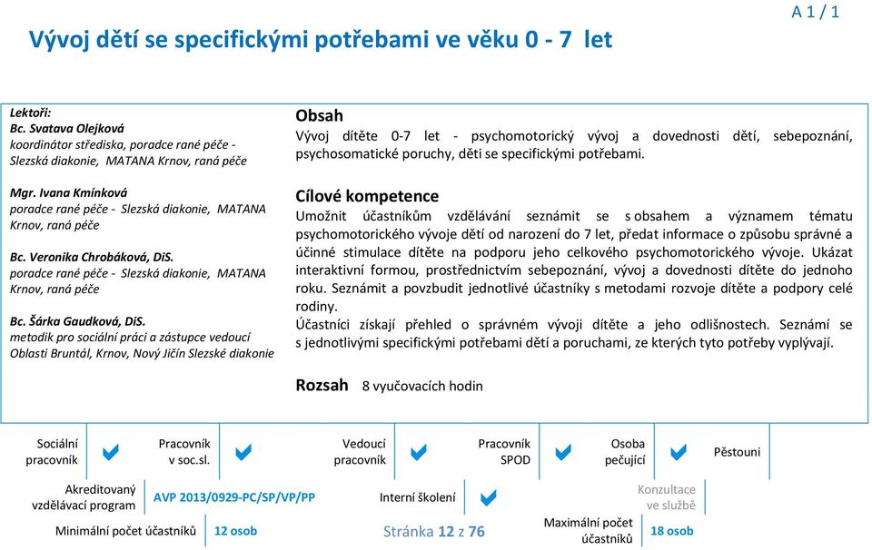 metodik pro sociální práci a zástupce vedoucí Oblasti Bruntál, Krnov, Nový Jičín Slezské diakonie Vývoj dítěte 0-7 let - psychomotorický vývoj a dovednosti dětí, sebepoznání, psychosomatické poruchy,