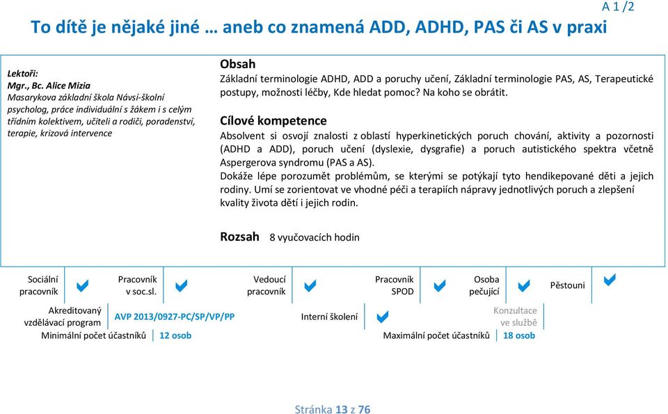 ADHD, ADD a poruchy učení, Základní terminologie PAS, AS, Terapeutické postupy, možnosti léčby, Kde hledat pomoc? Na koho se obrátit.