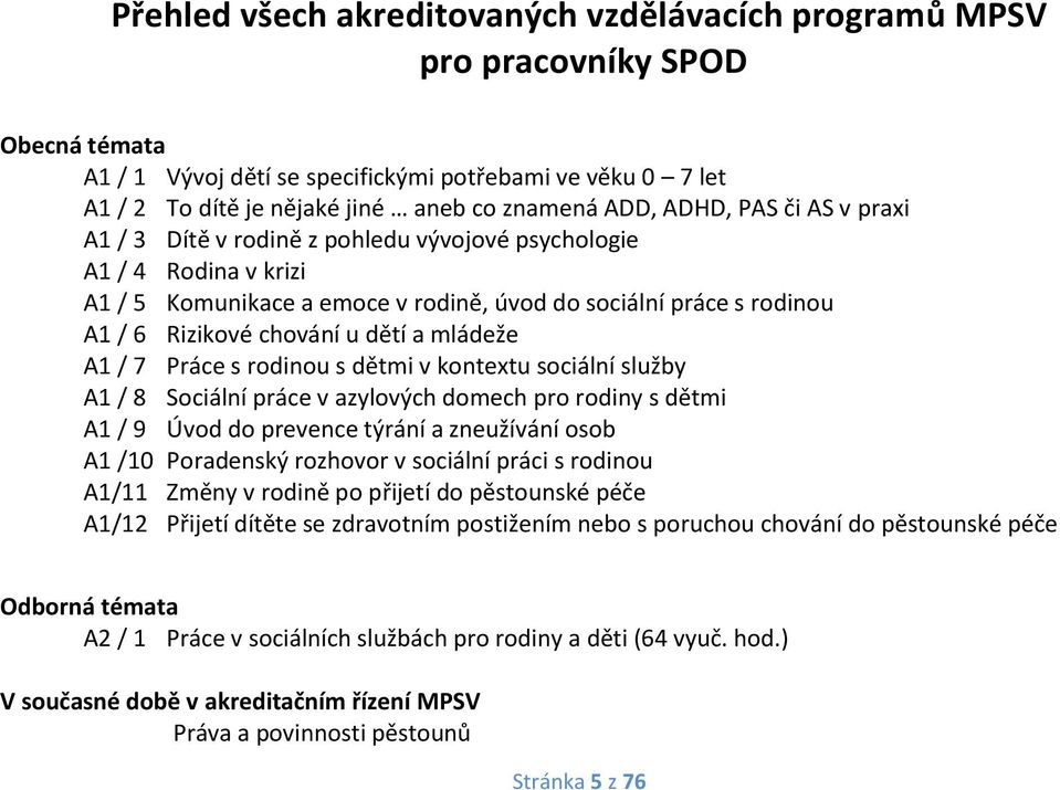 A1 / 7 Práce s v kontextu sociální služby A1 / 8 Sociální práce v azylových domech pro rodiny A1 / 9 Úvod do prevence týrání a zneužívání osob A1 /10 Poradenský rozhovor v sociální práci s A1/11