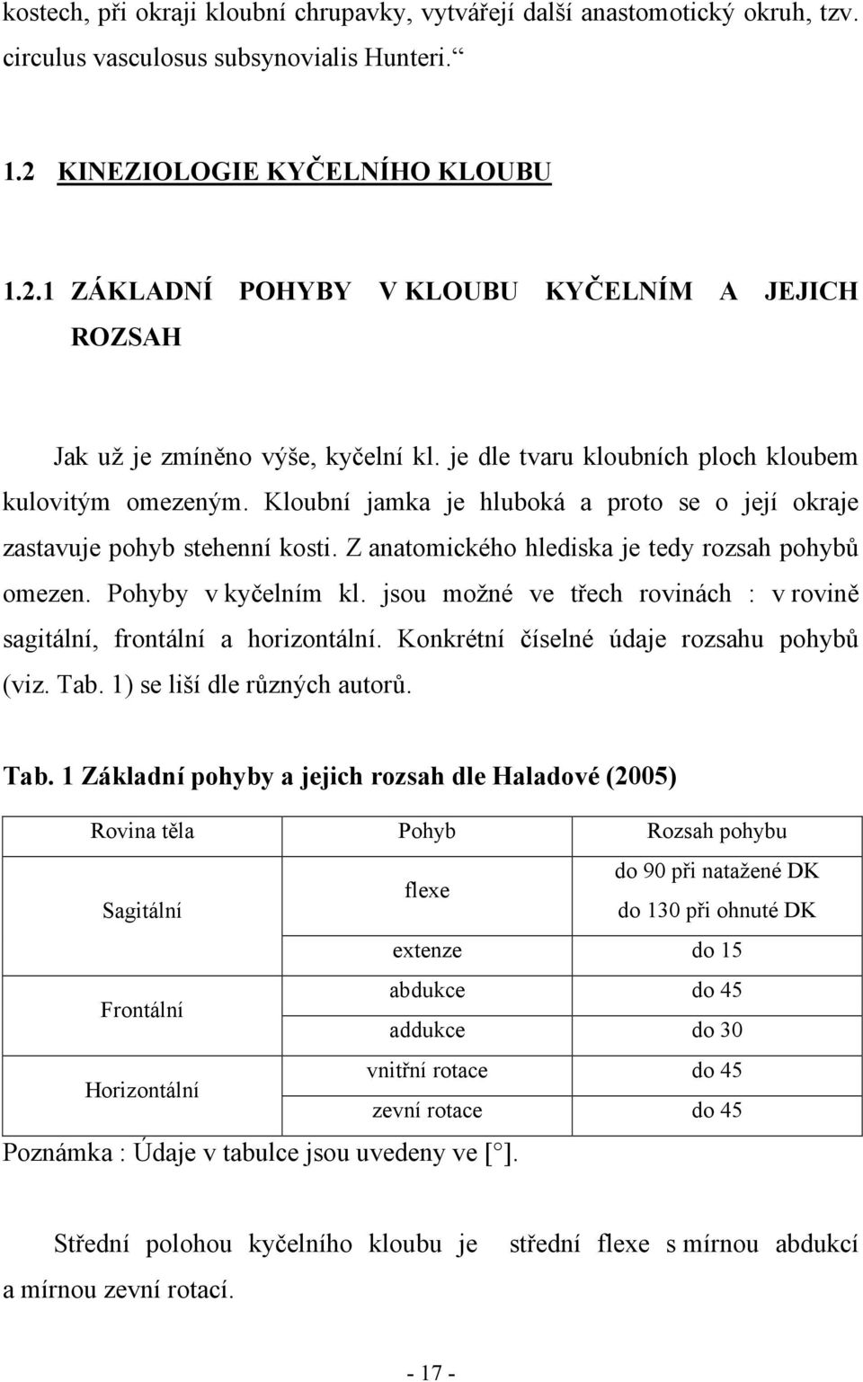 Kloubní jamka je hluboká a proto se o její okraje zastavuje pohyb stehenní kosti. Z anatomického hlediska je tedy rozsah pohybů omezen. Pohyby v kyčelním kl.
