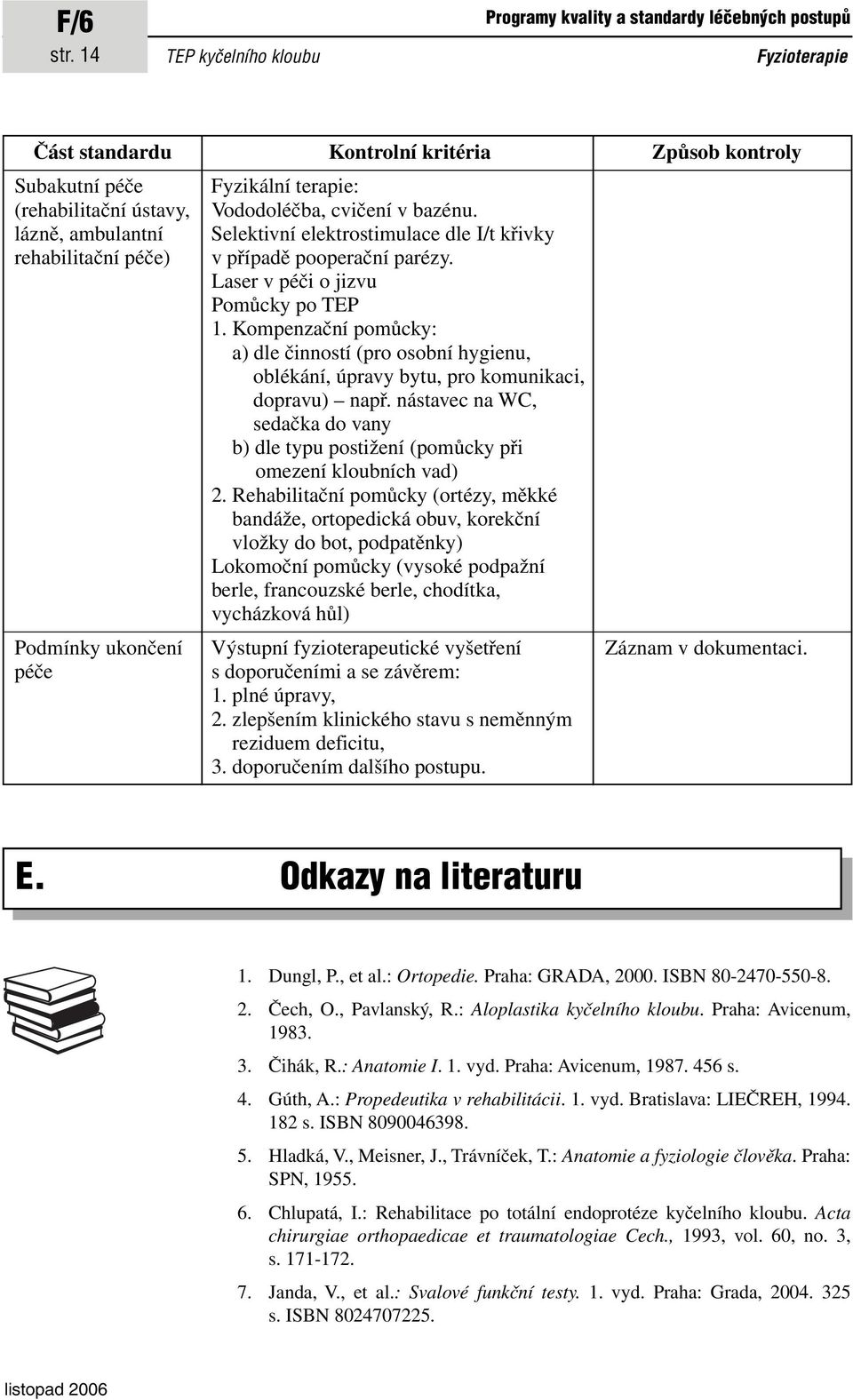 lázně, ambulantní Selektivní elektrostimulace dle I/t křivky rehabilitační péče) v případě pooperační parézy. Laser v péči o jizvu Pomůcky po TEP 1.