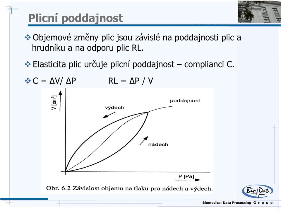 odporu plic RL.