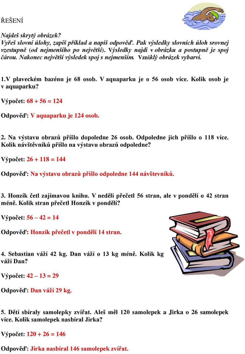 Kolik osob je v aquaparku? 68 + 56 = 124 V aquaparku je 124 osob. 2. Na výstavu obrazů přišlo dopoledne 26 osob. Odpoledne jich přišlo o 118 více. Kolik návštěvníků přišlo na výstavu obrazů odpoledne?