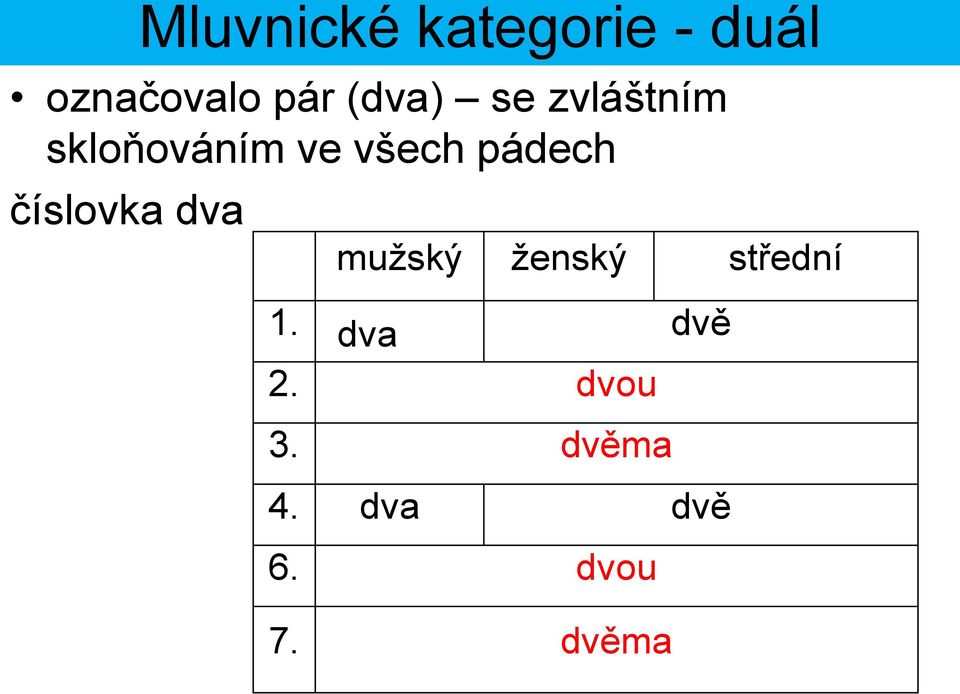 pádech číslovka dva mužský ženský střední 1.